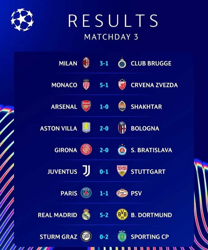 豪门球队争霸，谁能取得关键的胜利？的简单介绍